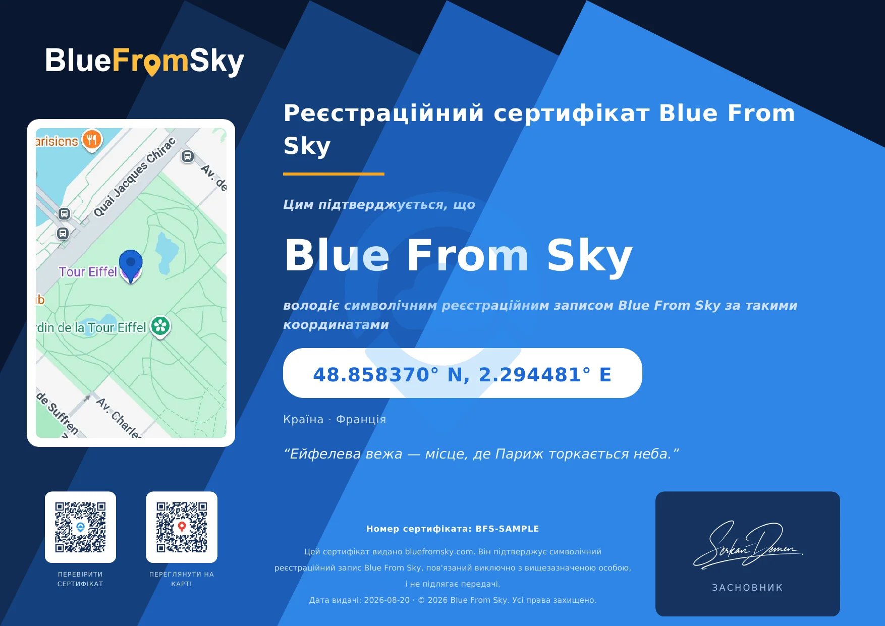 Сучасний градієнт