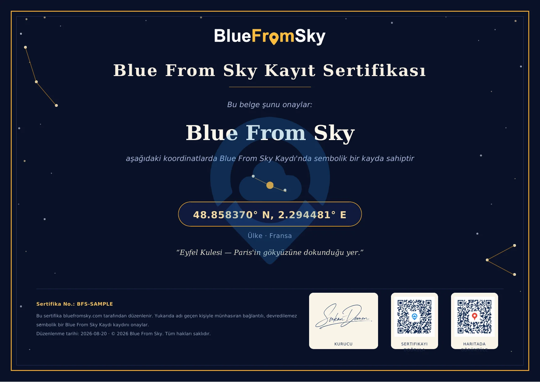 Gece Gökyüzü